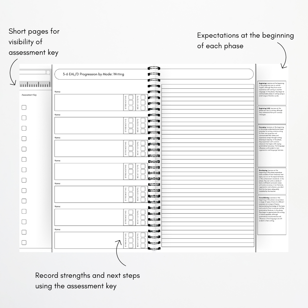 EAL/D Assessment Book - Australian Curriculum and NSW Syllabus - Teacher Resources & Classroom Decor