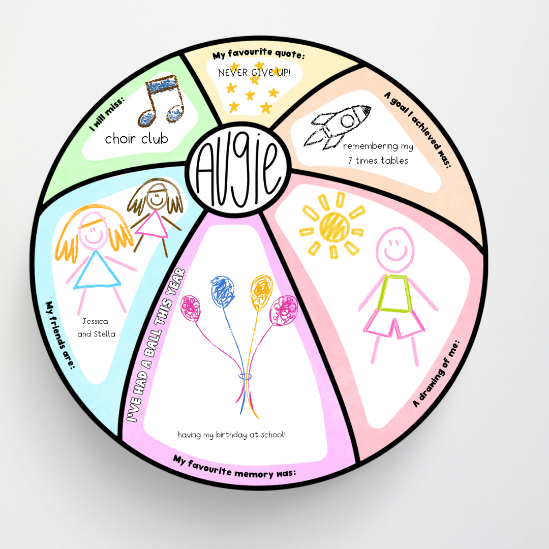 I've had a ball this year: Reflection Resource - Teacher Resources & Classroom Decor