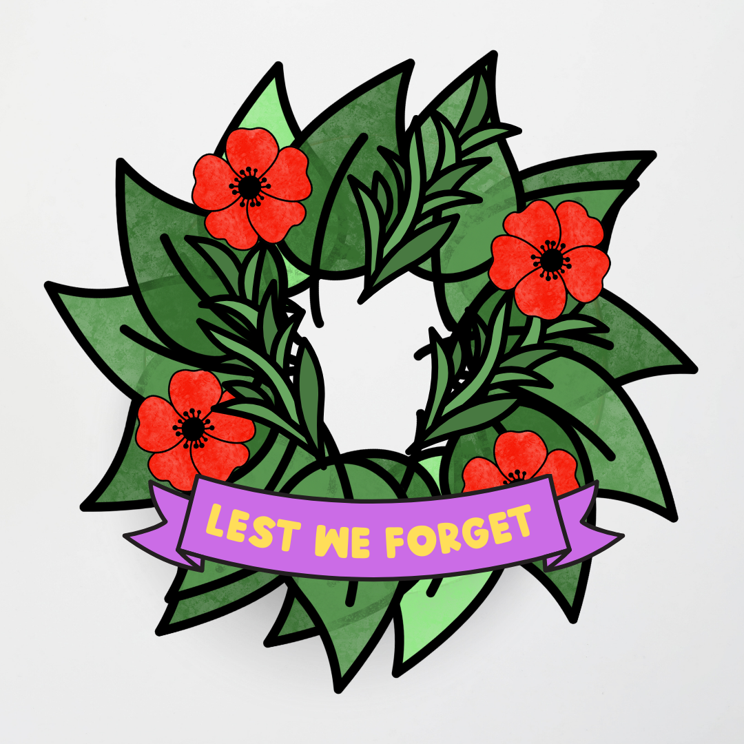 Anzac Day: Wreath