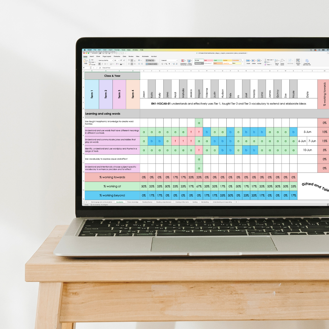 Digital Assessment Book - NSW Syllabus - Teacher Resources & Classroom Decor