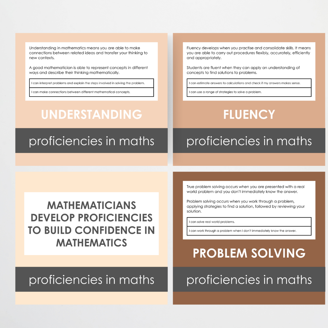 Mathematical Proficiencies Wall Display - Neutral Classroom Decor - Teacher Resources & Classroom Decor
