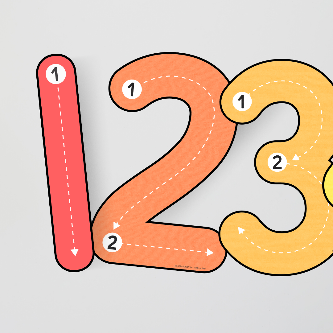 Tracing Number Posters: 0-9 - Teacher Resources & Classroom Decor