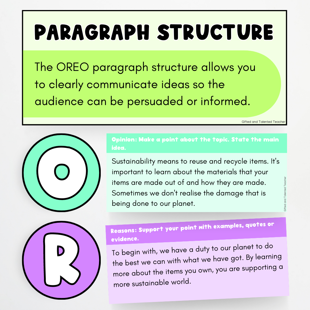 Paragraph Structure Brights - Anchor Chart - Teacher Resources & Classroom Decor