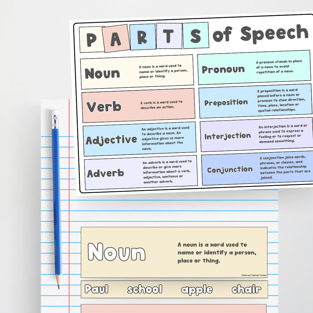 Matisse: Parts of Speech - Color | Colour