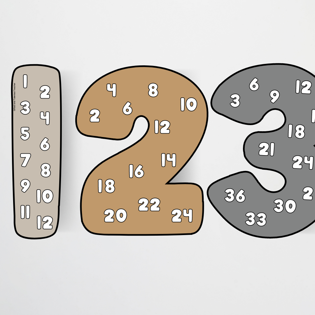 Matisse: Skip Counting Numbers Set - Neutral Classroom Decor - Teacher Resources & Classroom Decor