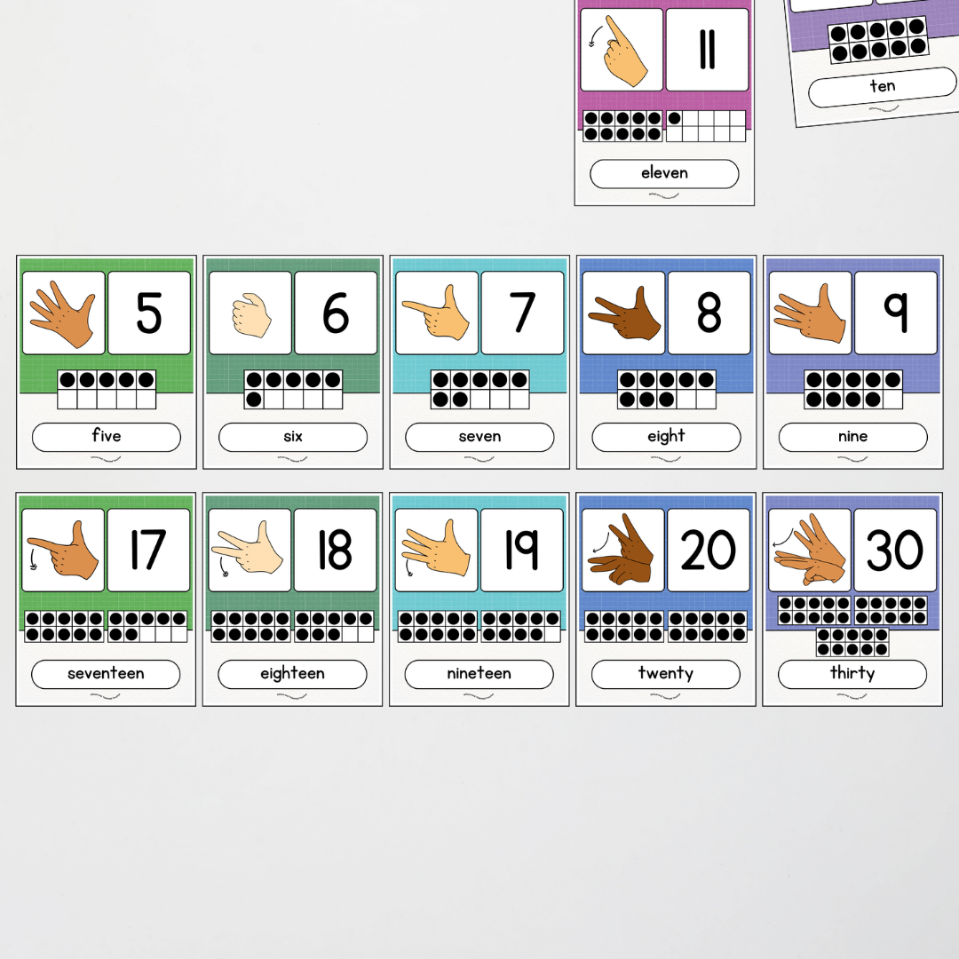 Auslan Ten Frames Number Posters - Back To School Classroom Decor