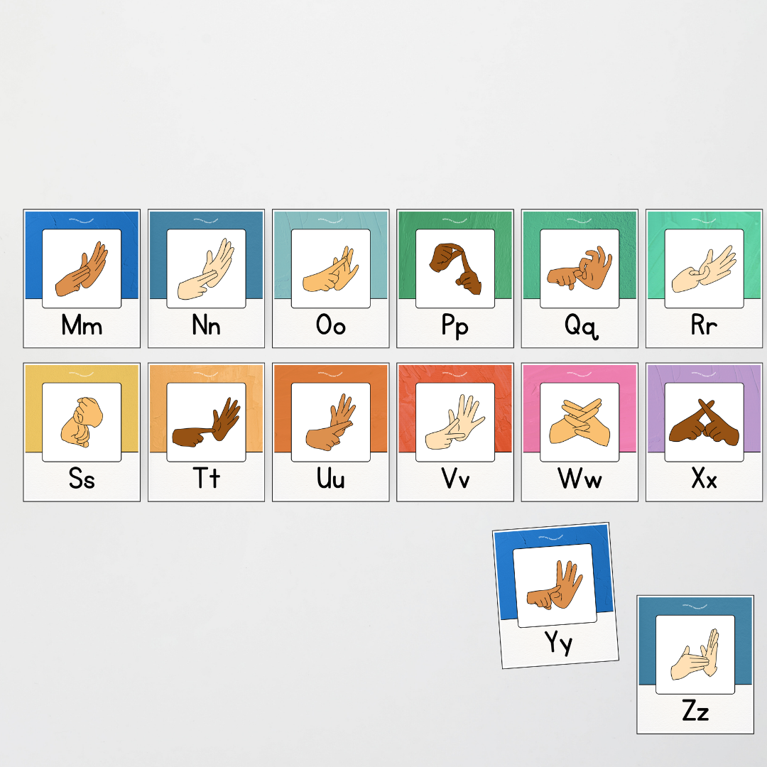 Auslan Alphabet Posters - North America Classroom Decor - Teacher Resources & Classroom Decor