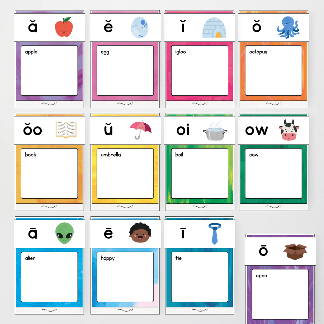 Phonics Word Wall and Sound Wall Science of Reading Aligned - Australian Fauna and Flora Classroom Decor - Teacher Resources & Classroom Decor
