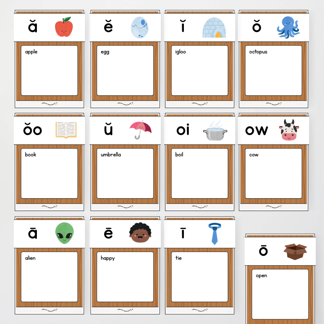Phonics Word Wall and Sound Wall Science of Reading Aligned - Back To School Classroom Decor