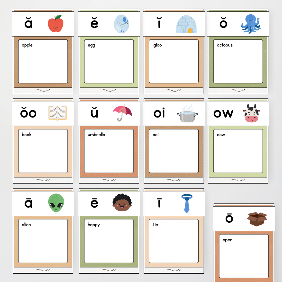 Phonics Word Wall and Sound Wall Science of Reading Aligned - Woodland Classroom Decor - Teacher Resources & Classroom Decor