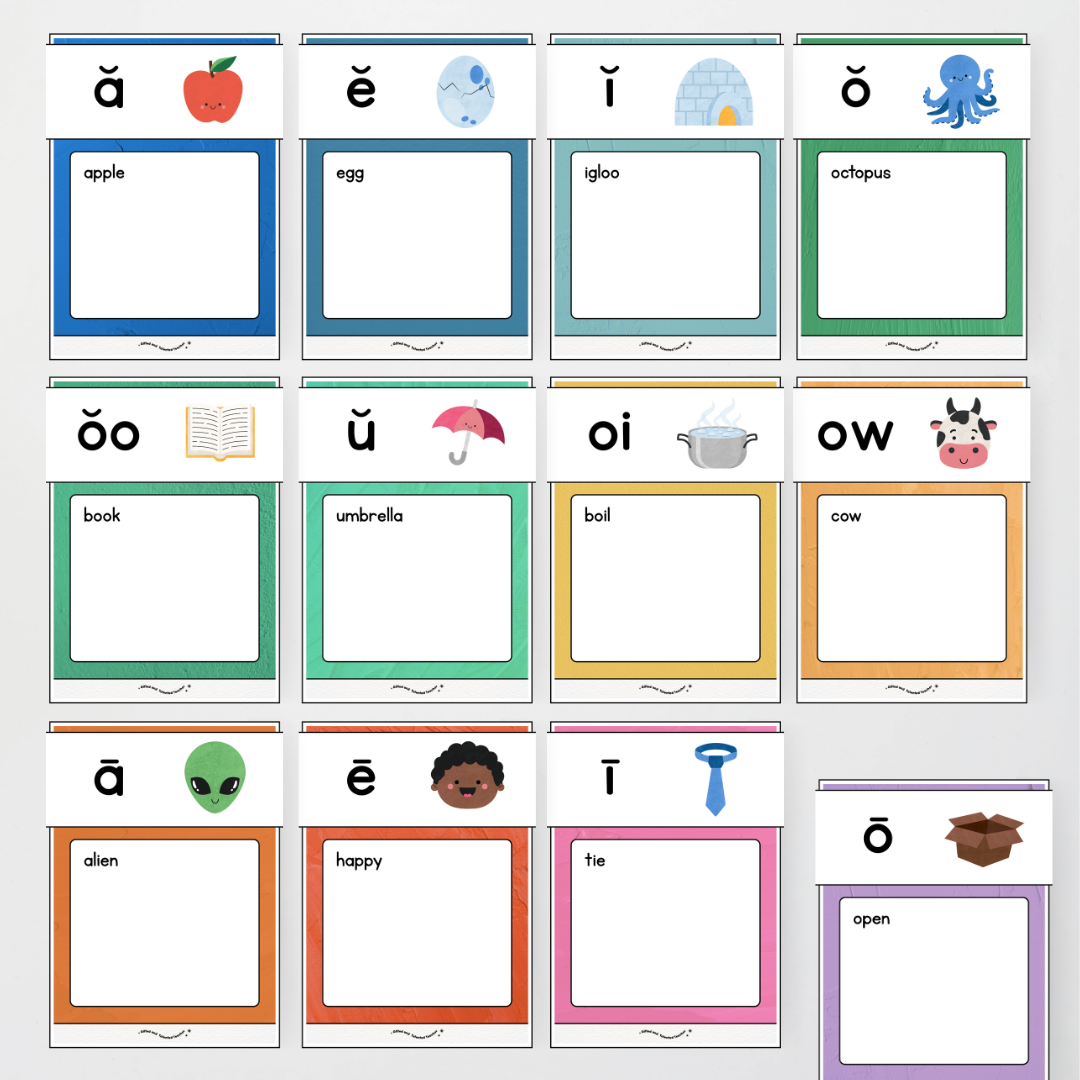Phonics Word Wall and Sound Wall Science of Reading Aligned - North America Classroom Decor - Teacher Resources & Classroom Decor
