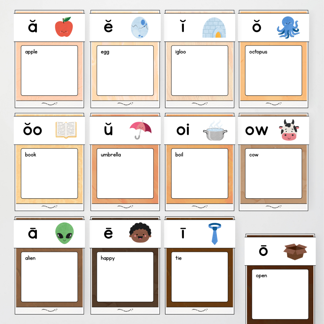 Phonics Word Wall and Sound Wall Science of Reading Aligned - Neutral Classroom Decor - Teacher Resources & Classroom Decor