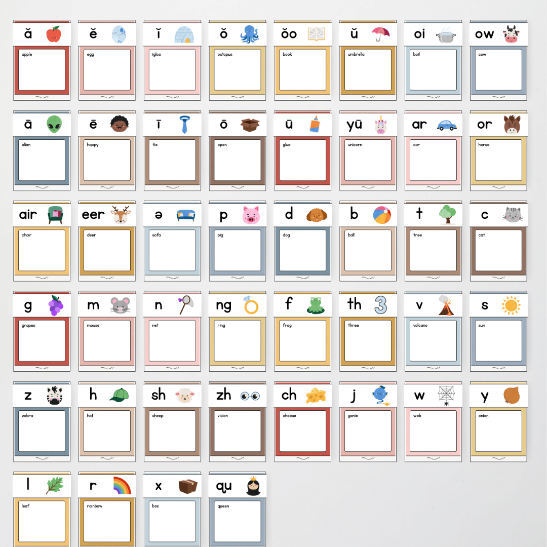 Phonics Word Wall and Sound Wall Science of Reading Aligned - Little Circus Classroom Decor - Teacher Resources & Classroom Decor