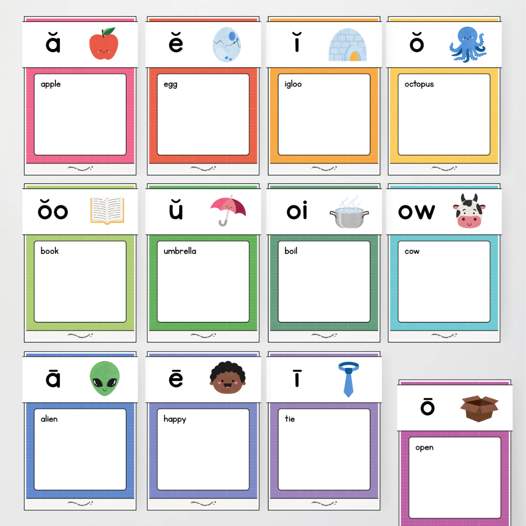 Phonics Word Wall and Sound Wall Science of Reading Aligned - Back To School Classroom Decor
