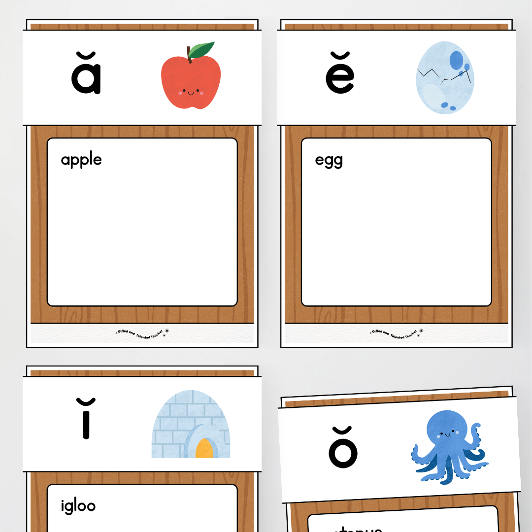 Phonics Word Wall and Sound Wall Science of Reading Aligned - Back To School Classroom Decor