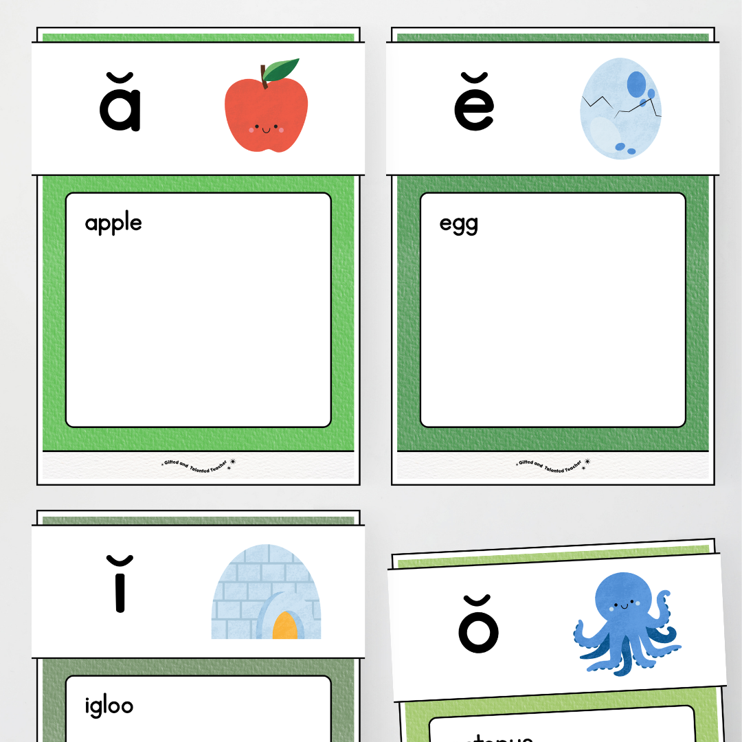 Phonics Word Wall and Sound Wall Science of Reading Aligned - Leafy Greens Classroom Decor - Teacher Resources & Classroom Decor