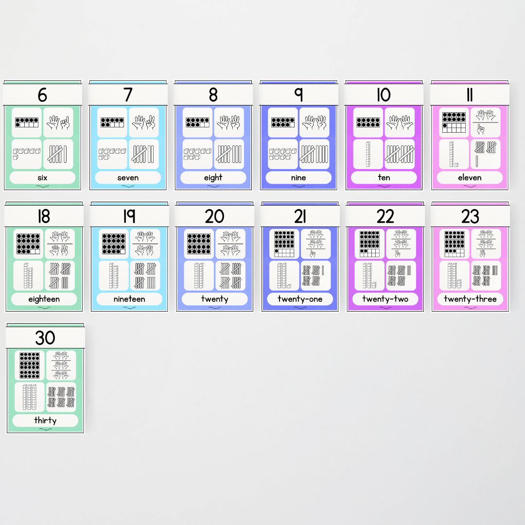 Number Sense Maths Posters 0-30 - Rainbow Classroom Decor - Teacher Resources & Classroom Decor