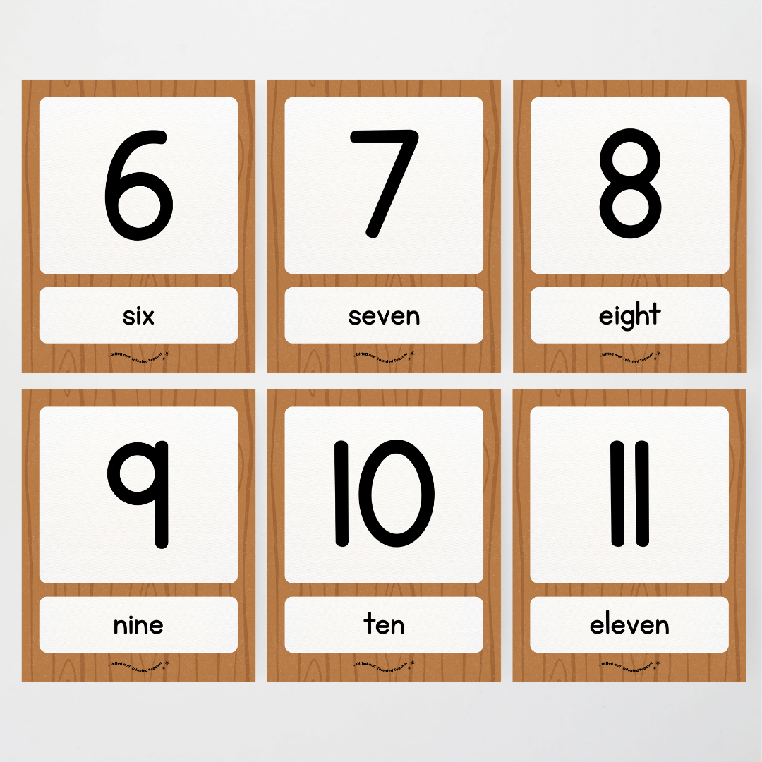 Number Posters Numerical Form and Word Form - Back To School Classroom Decor