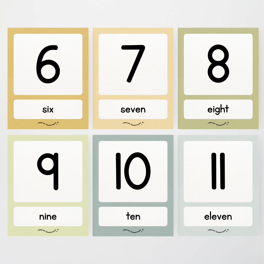 Number Posters Numerical Form and Word Form - Farmers Market Classroom Decor - Teacher Resources & Classroom Decor