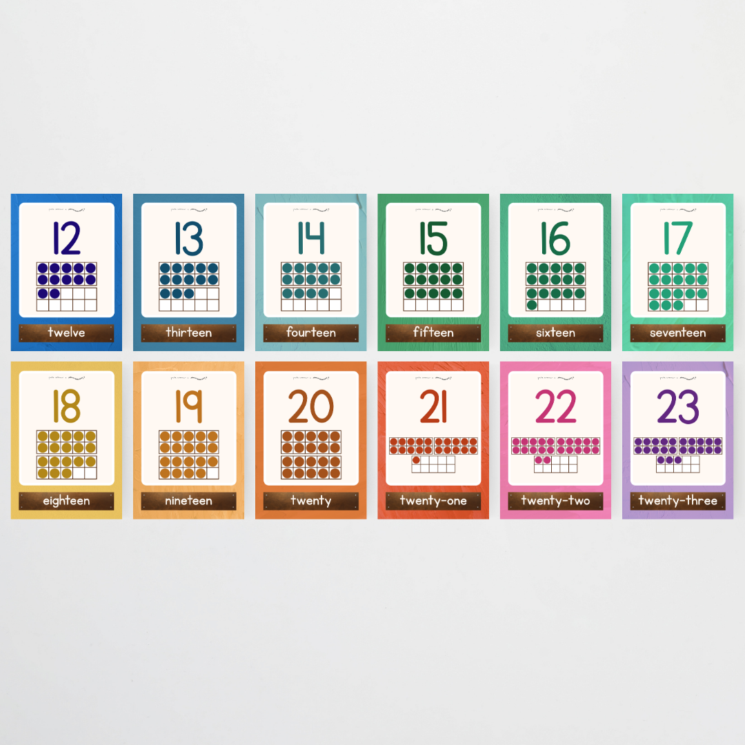 Ten Frames Number Posters - North America Classroom Decor - Teacher Resources & Classroom Decor