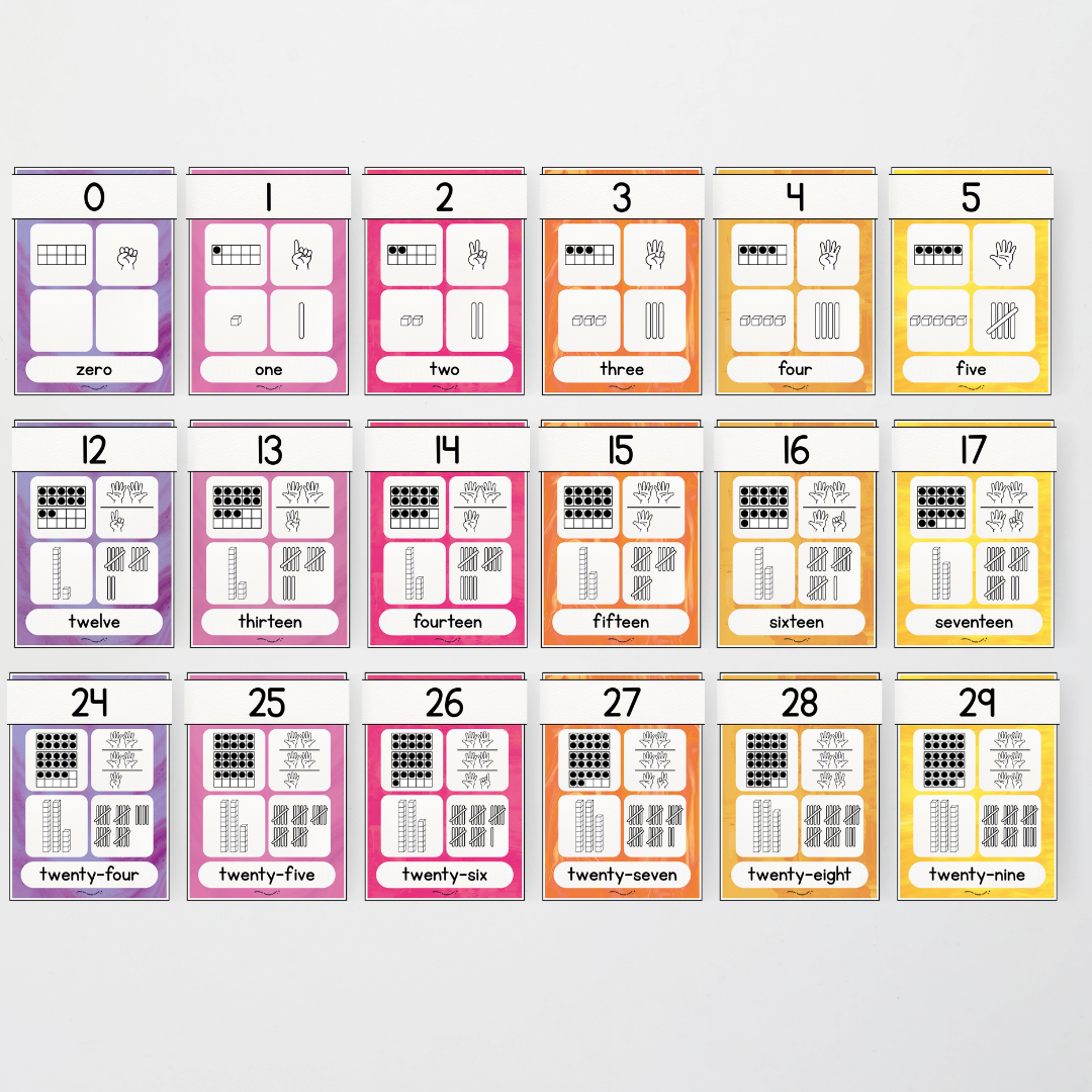 Number Sense Maths Posters 0-30 - Australian Fauna and Flora Classroom Decor - Teacher Resources & Classroom Decor