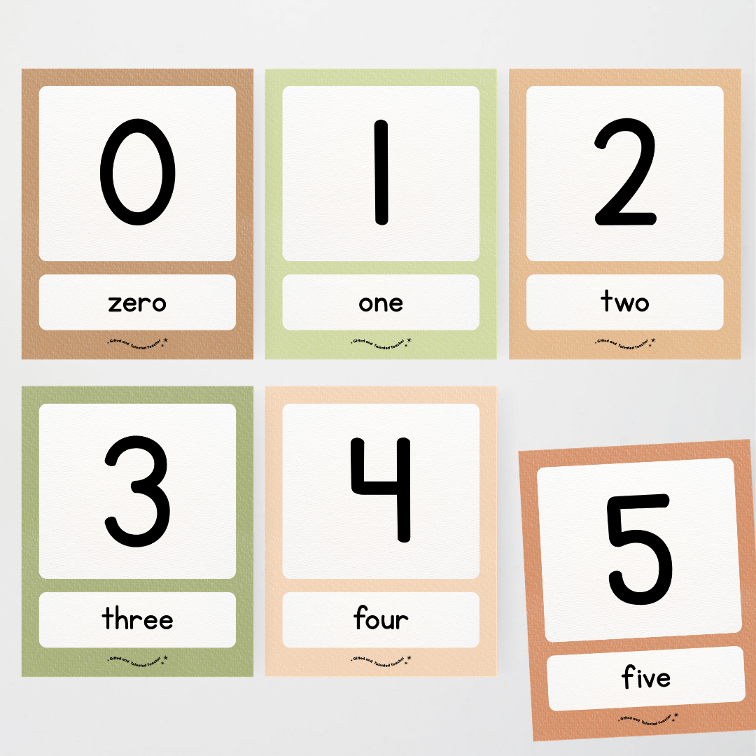 Number Posters Numerical Form and Word Form - Woodland Classroom Decor - Teacher Resources & Classroom Decor