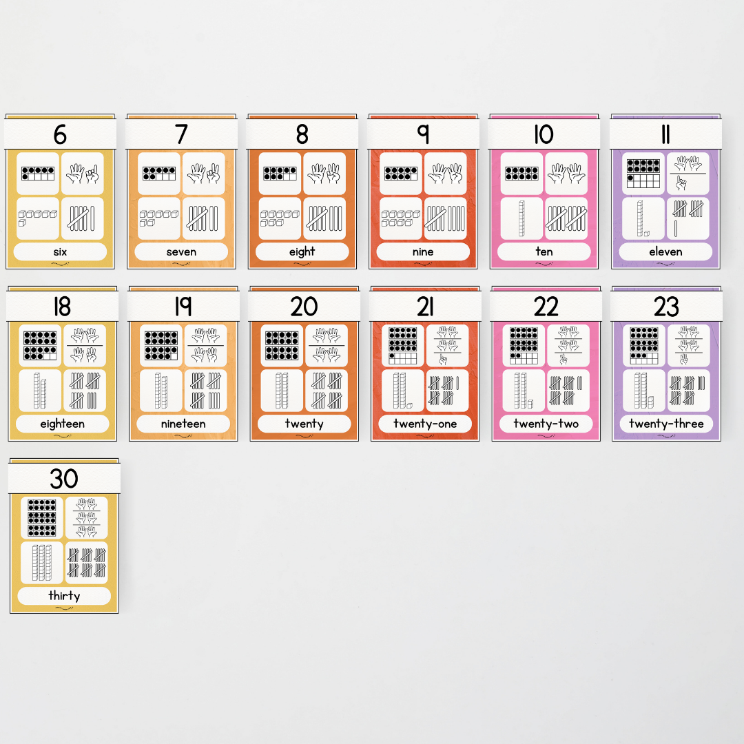 Number Sense Maths Posters 0-30 - North America Classroom Decor - Teacher Resources & Classroom Decor