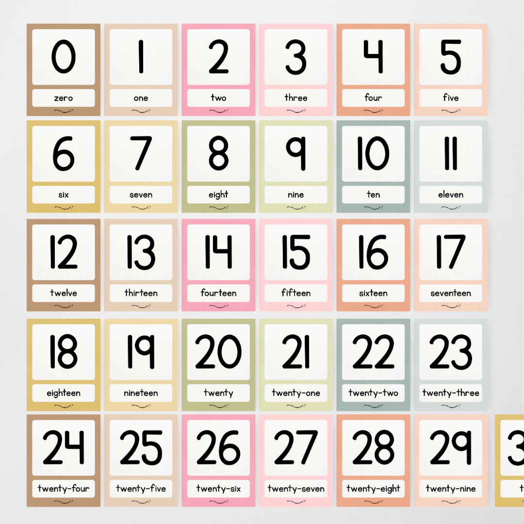 Number Posters Numerical Form and Word Form - Farmers Market Classroom Decor - Teacher Resources & Classroom Decor