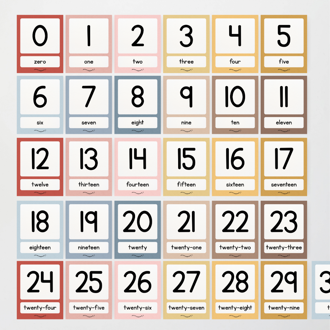 Number Posters Numerical Form and Word Form - Little Circus Classroom Decor - Teacher Resources & Classroom Decor