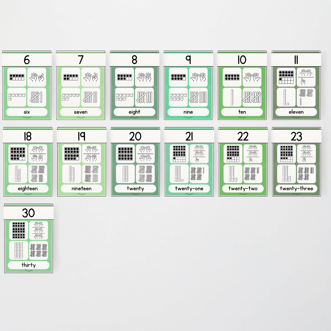 Number Sense Maths Posters 0-30 - Leafy Greens Classroom Decor - Teacher Resources & Classroom Decor