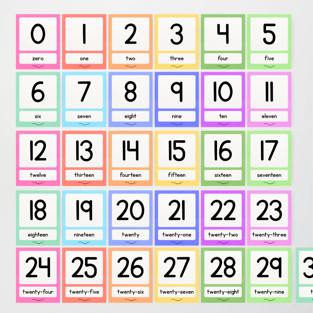 Number Posters Numerical Form and Word Form - Rainbow Classroom Decor - Teacher Resources & Classroom Decor