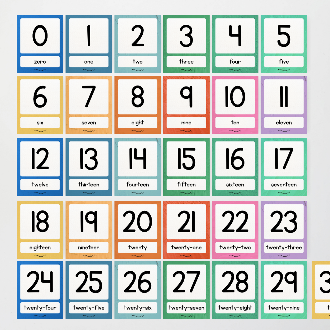 Number Posters Numerical Form and Word Form - North America Classroom Decor - Teacher Resources & Classroom Decor