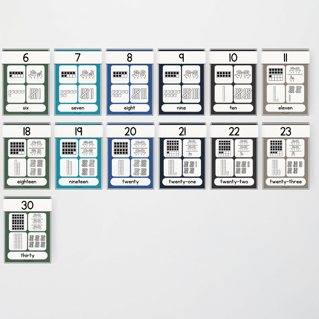 Number Sense Maths Posters 0-30 - Watch this Space Classroom Decor - Teacher Resources & Classroom Decor