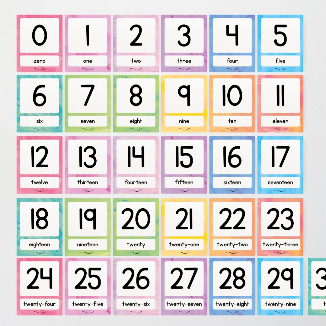 Number Posters Numerical Form and Word Form - Sea Life Classroom Decor - Teacher Resources & Classroom Decor