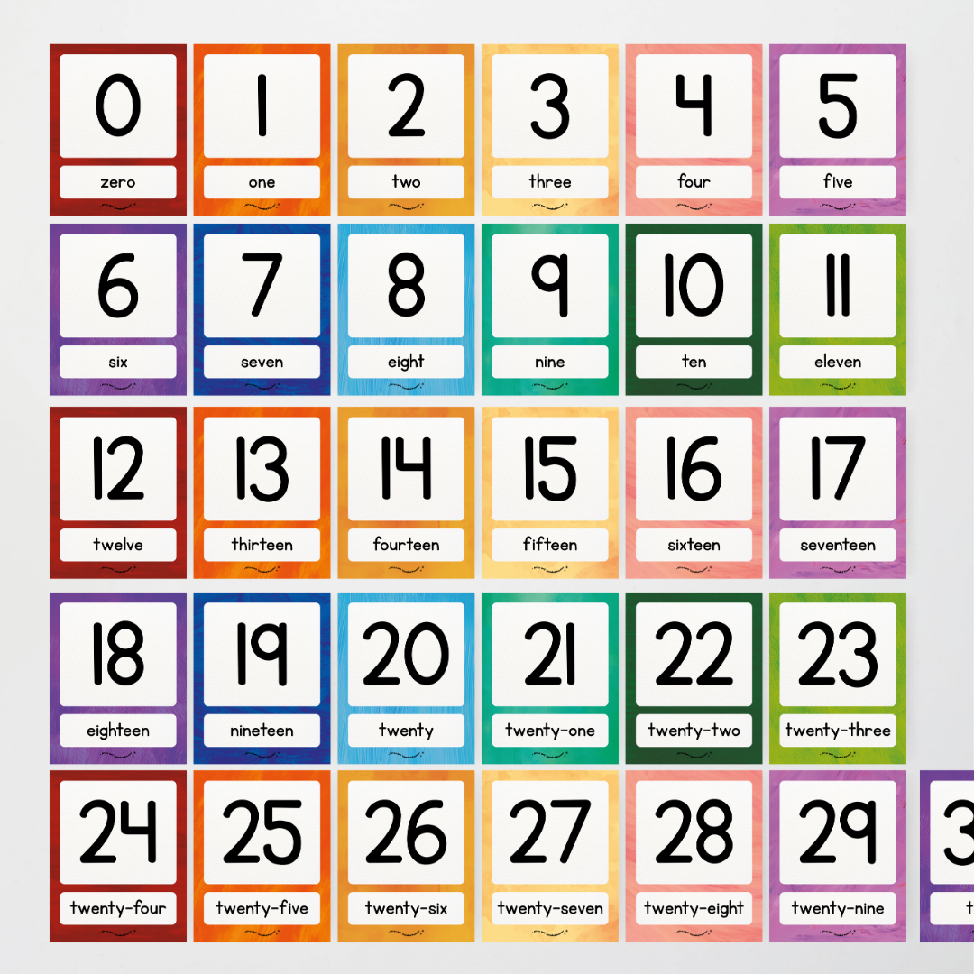 Number Posters Numerical Form and Word Form - Insect Life Classroom Decor - Teacher Resources & Classroom Decor