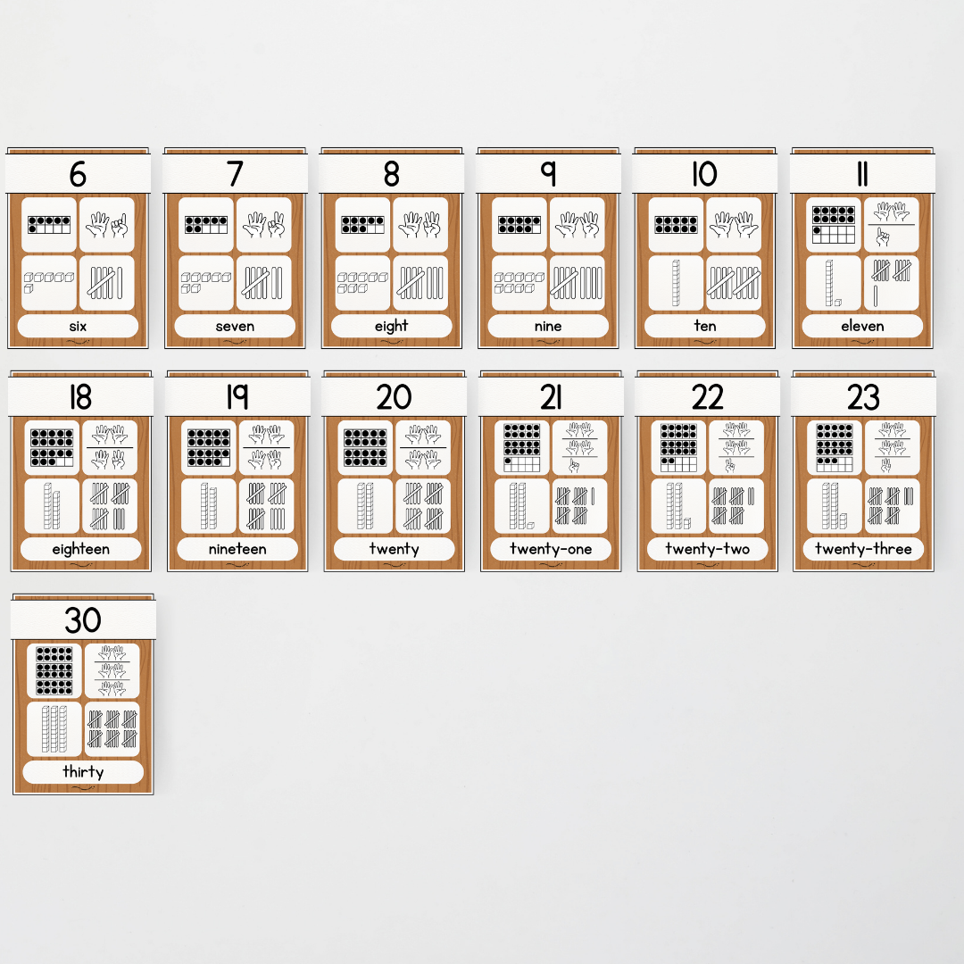 Number Sense Maths Posters 0-30 - Back To School Classroom Decor