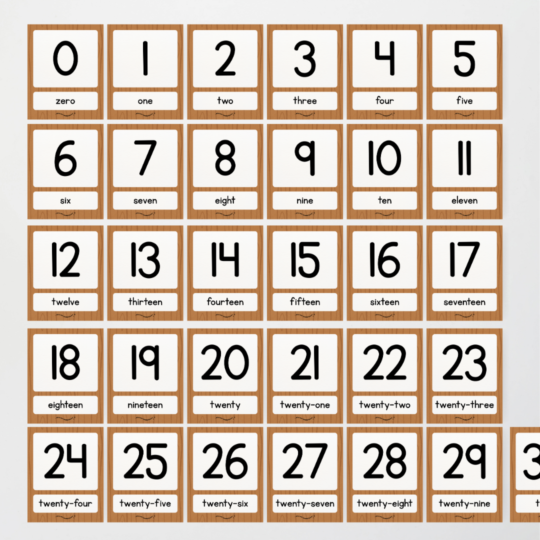 Number Posters Numerical Form and Word Form - Back To School Classroom Decor