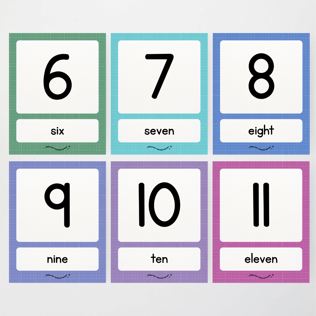 Number Posters Numerical Form and Word Form - Back To School Classroom Decor