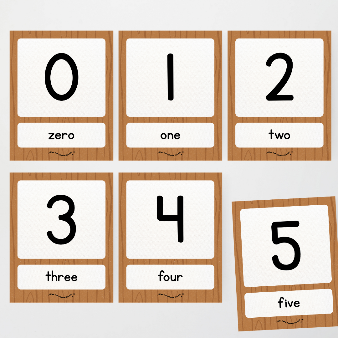 Number Posters Numerical Form and Word Form - Back To School Classroom Decor