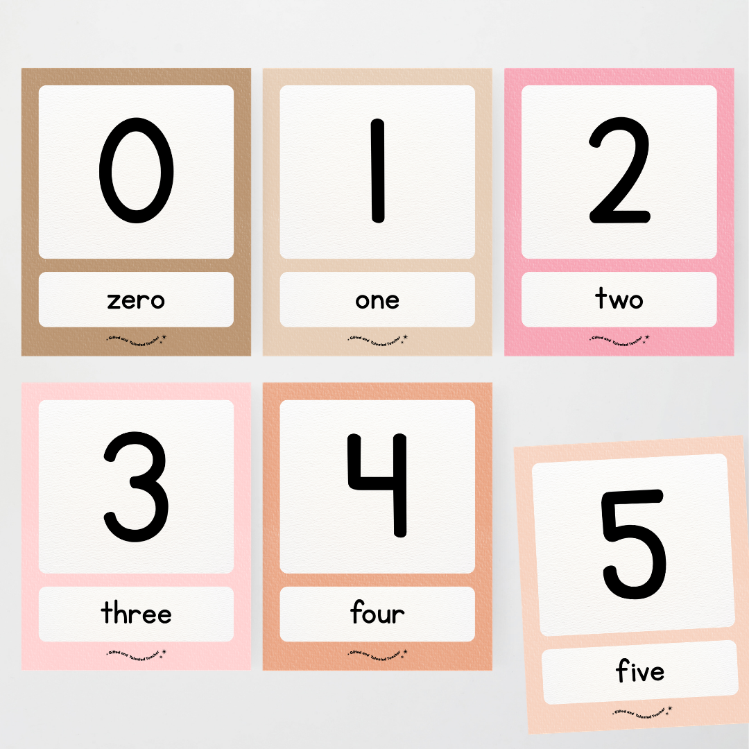 Number Posters Numerical Form and Word Form - Farmers Market Classroom Decor - Teacher Resources & Classroom Decor