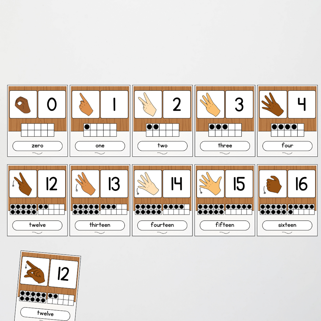 Auslan Ten Frames Number Posters - Back To School Classroom Decor