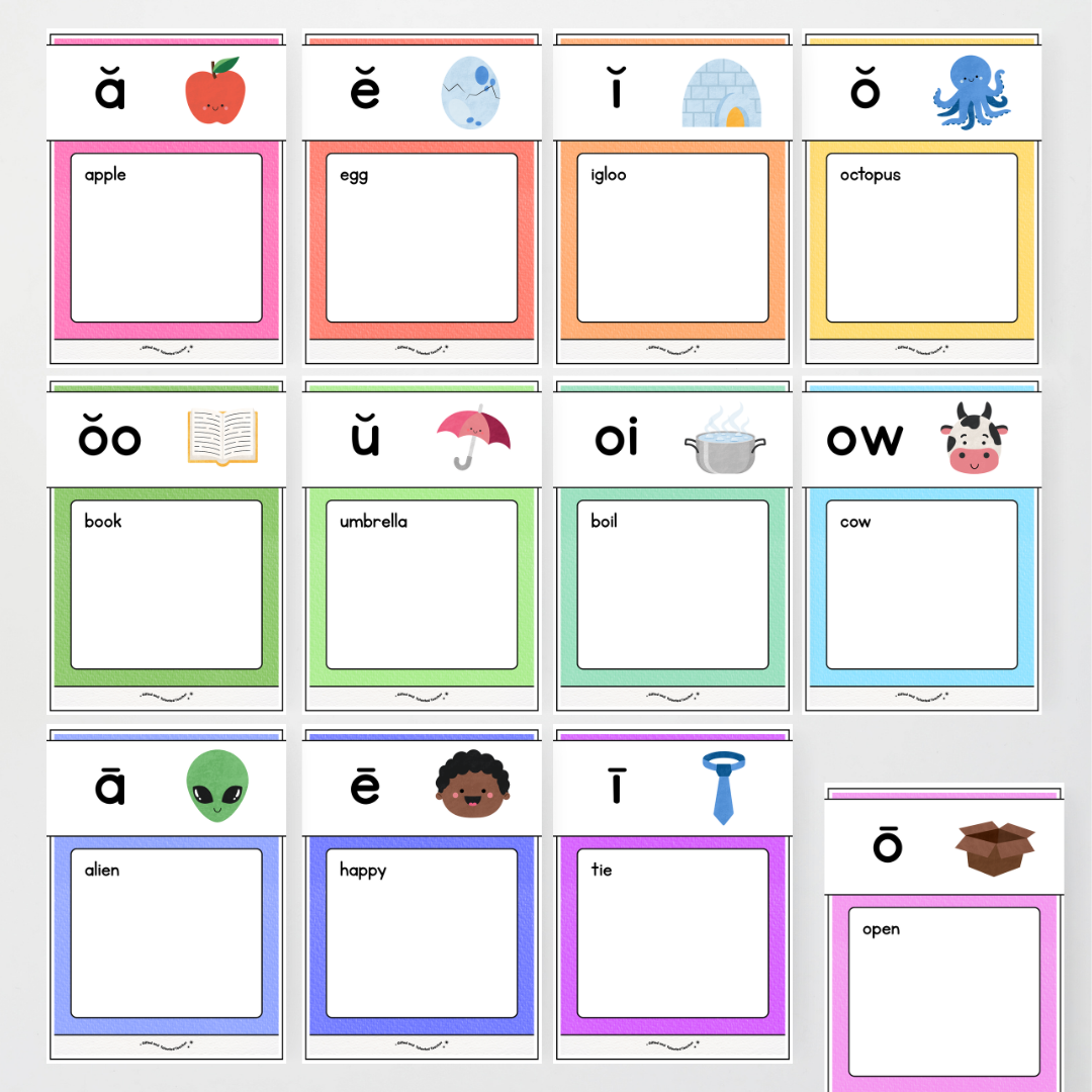 Phonics Word Wall and Sound Wall Science of Reading Aligned - Rainbow Classroom Decor - Teacher Resources & Classroom Decor
