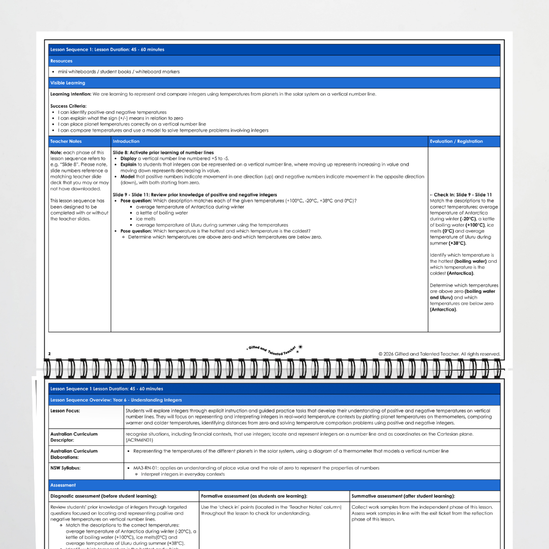 Year 6 Bundle: Integers Through Planet Temperature - Lesson Plan, Slides and Activities