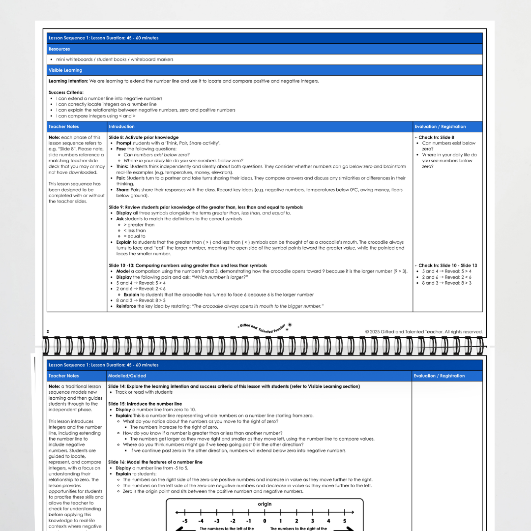 Year 6 Bundle: Understanding Integers in Relation to Zero - Lesson Plan, Slides and Activities