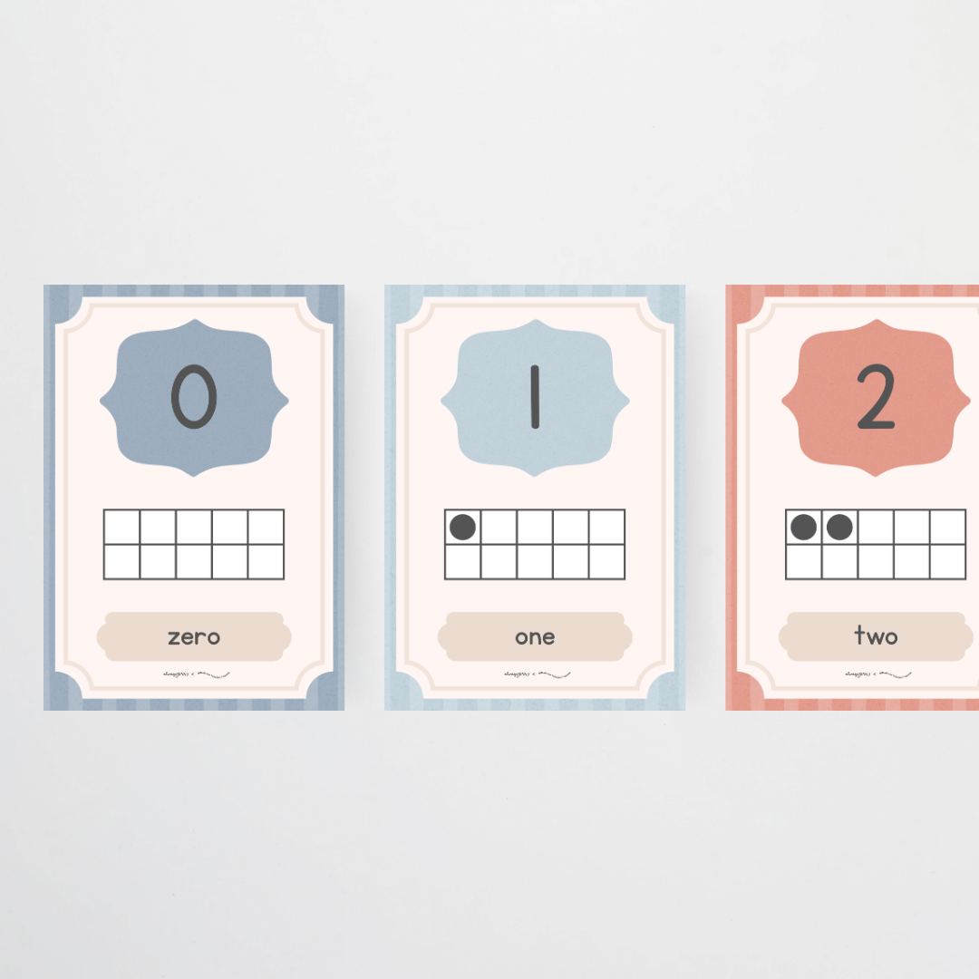 Ten Frames Number Posters - Little Circus Classroom Decor