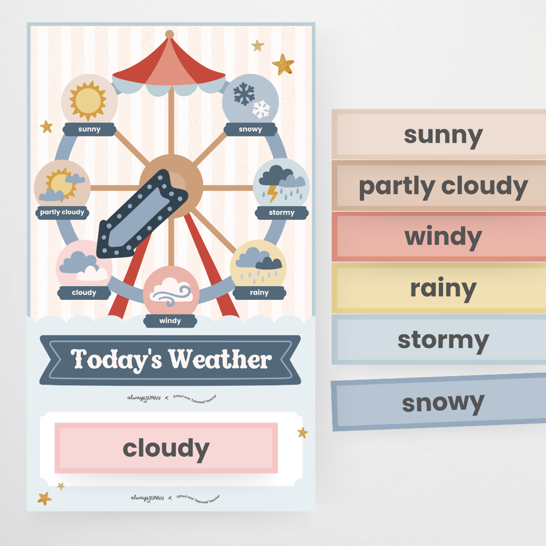 Weather Display - Little Circus Classroom Decor