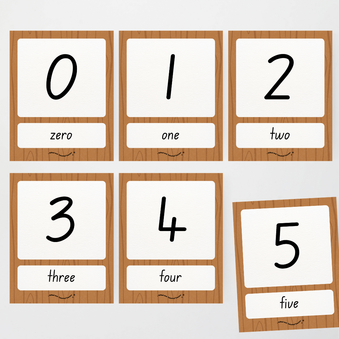 Number Posters Numerical Form and Word Form - Back To School Classroom Decor