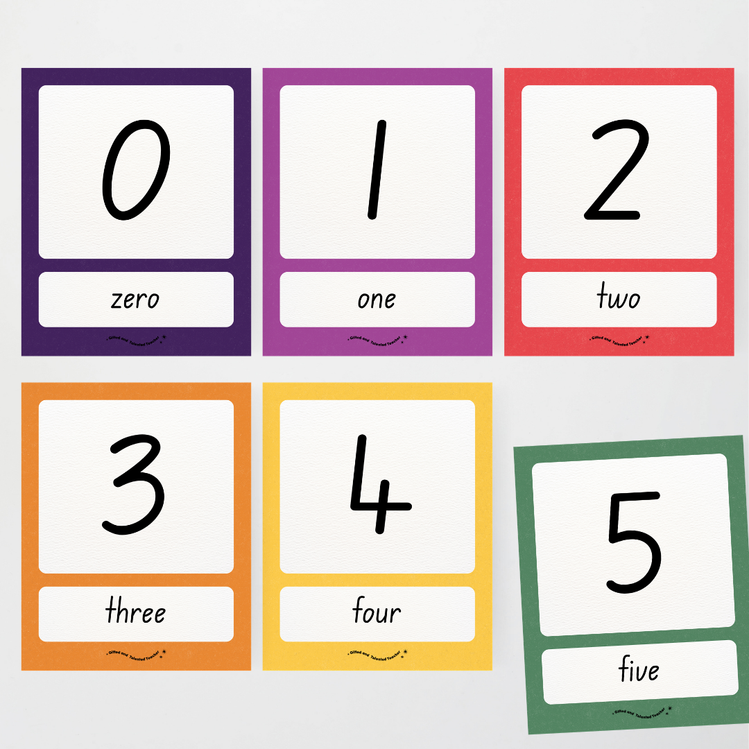 Number Posters Numerical Form and Word Form - Watch this Space Classroom Decor - Teacher Resources & Classroom Decor