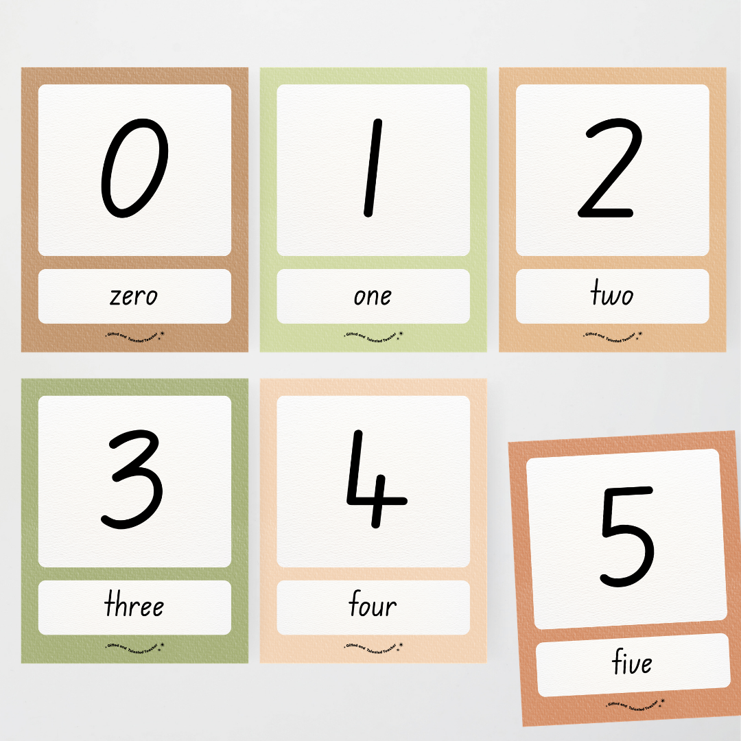 Number Posters Numerical Form and Word Form - Woodland Classroom Decor - Teacher Resources & Classroom Decor