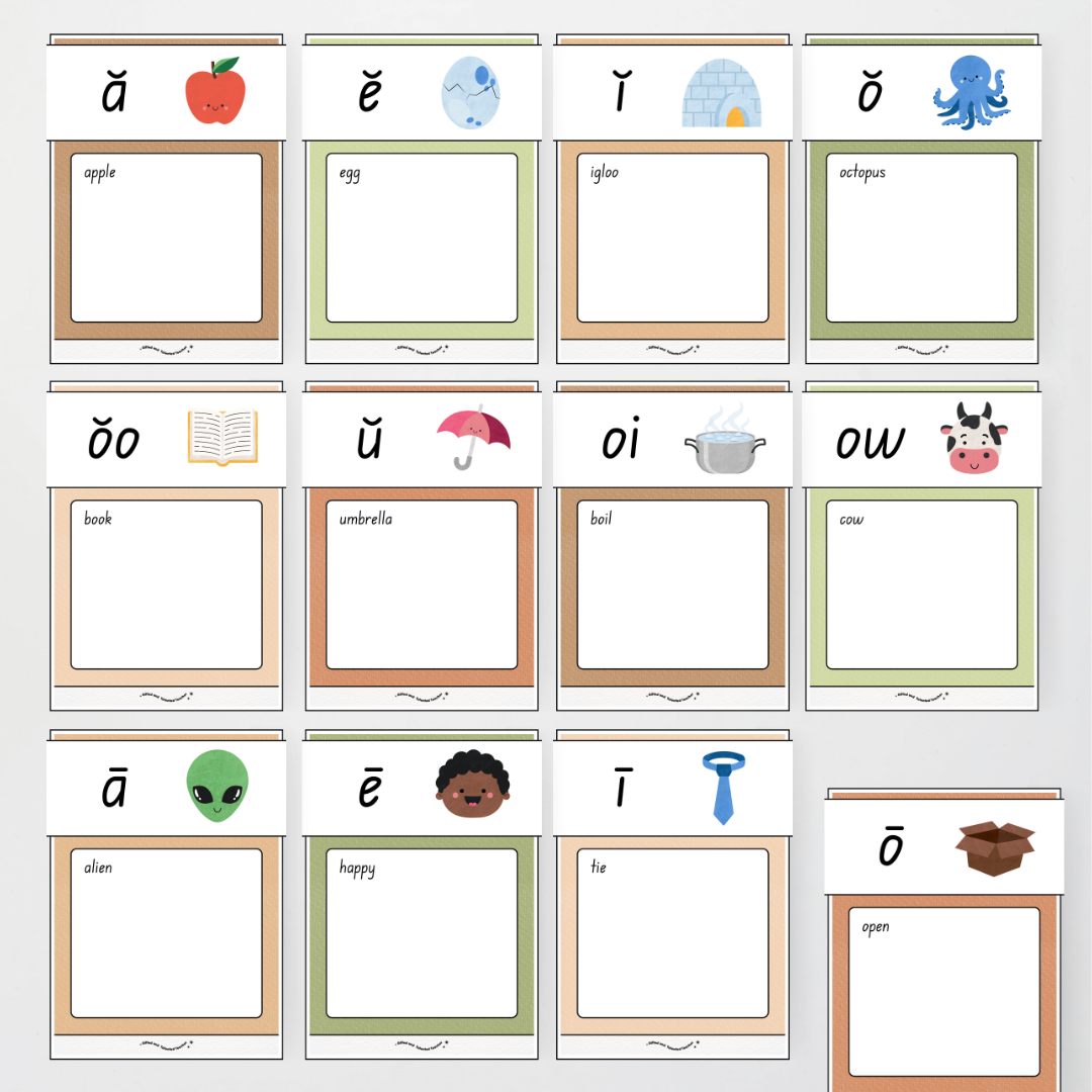 Phonics Word Wall and Sound Wall Science of Reading Aligned - Woodland Classroom Decor - Teacher Resources & Classroom Decor
